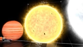 Planet bouncing  Solar System Planet Size Comparison 3D  Star Size in Perspective [upl. by Deryl16]