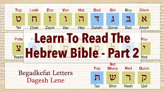 Part 2  How The Hebrew Letters Sound  Learn To Read The Hebrew Bible [upl. by Eremaj]