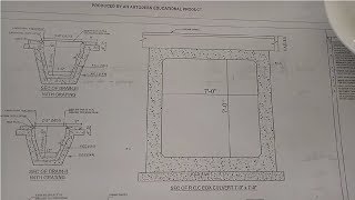 How to read culverts drawing plan at site [upl. by Foley]