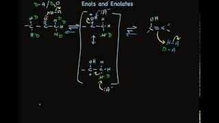 Acidity at the Alpha Position of Aldehydes and Ketones [upl. by Arrehs901]