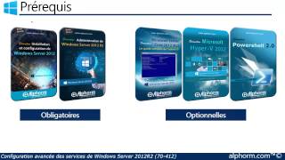alphormcom  Présentation Configuration des services avancés de Windows Server 2012 70412 [upl. by Yemrej]
