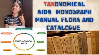 Taxonomical AIDS monographs manuals flora catalogue [upl. by Eekaz]