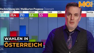 Wahlen in ÖSTERREICH Skurrile Berichterstattung im Alpenland [upl. by Kerrin]