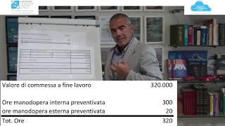 video margine di contribuzione aziende che producono per commessa [upl. by Ellednek]