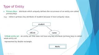 Concept of Conceptual Design [upl. by Tnomyar]