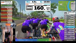 Zwift Academy Road Workout 2  Peak VO2 Intervals [upl. by Verena]