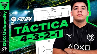 La MEJOR FORMACIÓN de FC 24  TÁCTICAS 4321 con NEAT [upl. by Ttelracs]