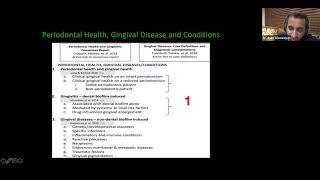 New Periodontal Classification By Dr Asim Alsuwaiyan [upl. by Certie]