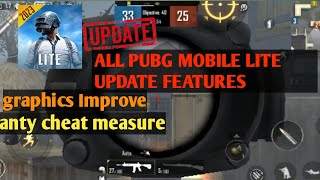 Pubg lite New Update Features  2024 [upl. by Thoma]