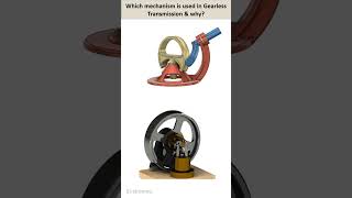 which mechanism is used in Gearless transmission amp why Gearless Transmission render innovation [upl. by Oriane]