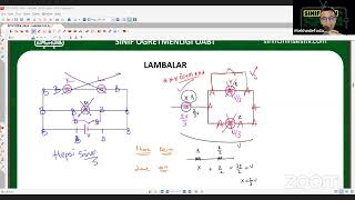 SSTV MİNİ KAMP  Hakan Uslan ile Fizik [upl. by Yanaj]