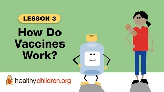 ❓ How Do Vaccines Work  Lesson 3  AAP [upl. by Marie-Ann]