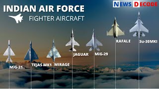 Indian Air Force Decoded  What Makes It 4th Largest Air Force   LCA Tejas  Su 30MKI  Rafale Jet [upl. by Noreht]