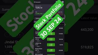 MoneyControl Stock Portfolio Update 30 Sep 24  shorts stockportfolio [upl. by Daria]