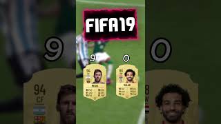 Messi Vs Salah in FIFA 😱🔥 [upl. by Suoicul]