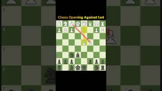 Chess Opening Against 1 e4 Chess ChessOpening 1 e4 chesstraps chessstrategies chessurdu [upl. by Aowda851]