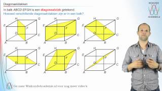 Diagonaalvlakken  WiskundeAcademie [upl. by Mitchel]