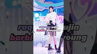 Barbie amp raquelle in kpop groups kpop [upl. by Dorlisa877]