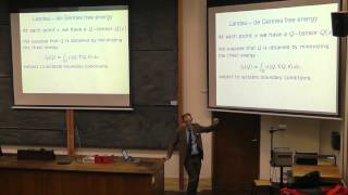 What can mathematics say about liquid crystals  Professor Sir John Ball FRS FRSE [upl. by Brad]