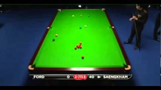 Tom Ford  Noppon Saengkham 2nd Session Snooker UK Championship 2013  Round 1 [upl. by Aysa]