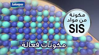 Salonpas® Pain Relief Patch Ads for Saudi Arabia  KSA  SA ar 2020 15quot [upl. by Luelle989]