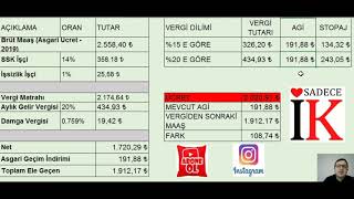 İLAVE AGİ UYGULAMASI NASIL HESAPLANIR [upl. by Redmond195]