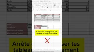 Comment transposer un tableau Excel rapidement sans refaire le tableau manuellement microsoftexcel [upl. by Zampardi]