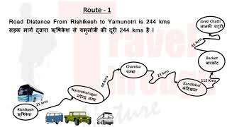 Char Dham Yatra Route Map with Distance [upl. by Heim]