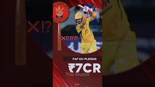 Who is RCB captain   RCB  The Imater  cricket viratkohli rcb captain [upl. by Aleira]