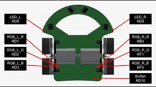 Micromouse Edumouse 電腦鼠暨智慧輪型機器人競賽Taiwan micromouse and intelligent mobile robot contest Parte 1 [upl. by Notsa]