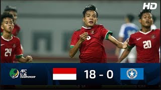 Indonesia U 16 18  0 Northern Mariana Island U 16  FULL HIGHLIGHTS AFC U16 [upl. by Seabrook653]