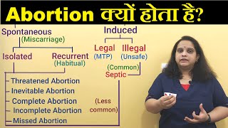 Abortion in Hindi  Definition Classification and Causes of Abortion  Nursing Lecture [upl. by Lanahtan368]