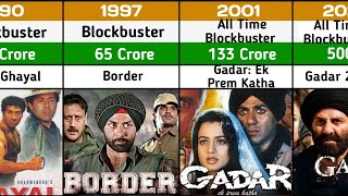 Sunny Deol Hit And Flop Movie List 2023  Sunny Deol All Movie List  gadar2 sunnydeol [upl. by Krigsman]