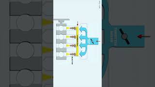 MultiPoint Fuel Injection System  Engineering Explained shorts [upl. by Erl]