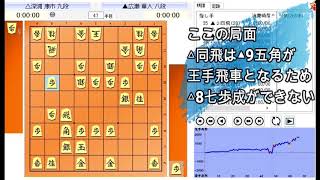 将棋  竜王戦挑戦者が決まる大一番！―深浦康市九段vs広瀬章人八段 [upl. by Attiuqihc]