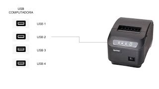 WEB RESTAURANT  INSTALAR IMPRESORA EC LINE  XPRINTER  GENERICAS [upl. by Ailad153]