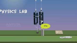 Youngs Modulus  MeitY OLabs [upl. by Auqemahs]