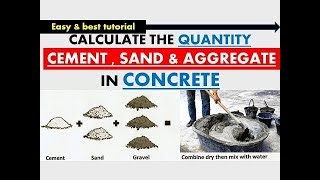 QUANTITY OF CEMENT SAND AND AGGREGATES IN CONCRETE RRBJE SSBJE [upl. by Ordisi725]