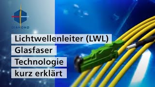 Lichtwellenleiter LWL  Glasfaser Technologie [upl. by Waal]