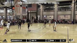 VJ Edgecombe  Summer 2023 Highlights [upl. by Jolene471]