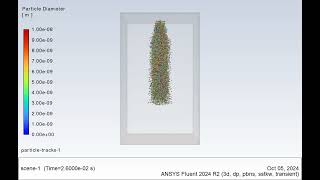 Nanoparticle Simulation in ANSYS Fluent with Conetype injection [upl. by Frey102]