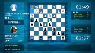 Chess Game Analysis Asep Hilman Sulaiman  Novika Sari 01 By ChessFriendscom [upl. by Marwin]