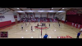 Colon vs factoryville christian school Girls Varsity Volleyball [upl. by Ji]