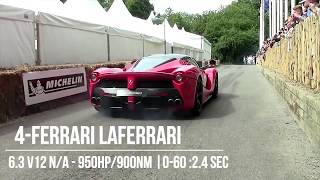 10 Fastest Accelerating Cars From 060  2018 [upl. by Adeirf]