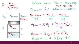 Propiedades de Mezcla L  V  Deducción [upl. by Llenahs796]