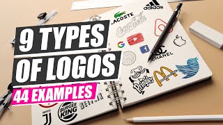 9 Types Of Logos For Brand Design amp Strategy 44 Top Examples [upl. by Sproul880]