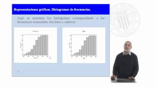 Representaciones gráficas Histogramas de frecuencias   UPV [upl. by Ttimme989]