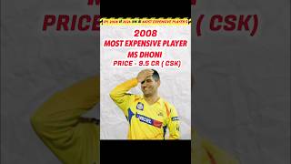 IPL 2008 से 2024 तक के Most Expensive Players की List 👍 [upl. by Anaed]