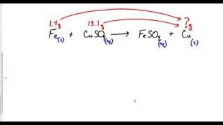 Percent Yield Copper Lab Conclusion [upl. by Heintz]