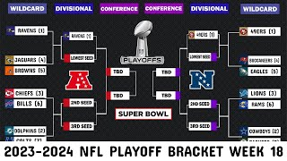 2024 NFL Playoff bracket Week 18 Scenarios [upl. by Trahurn]